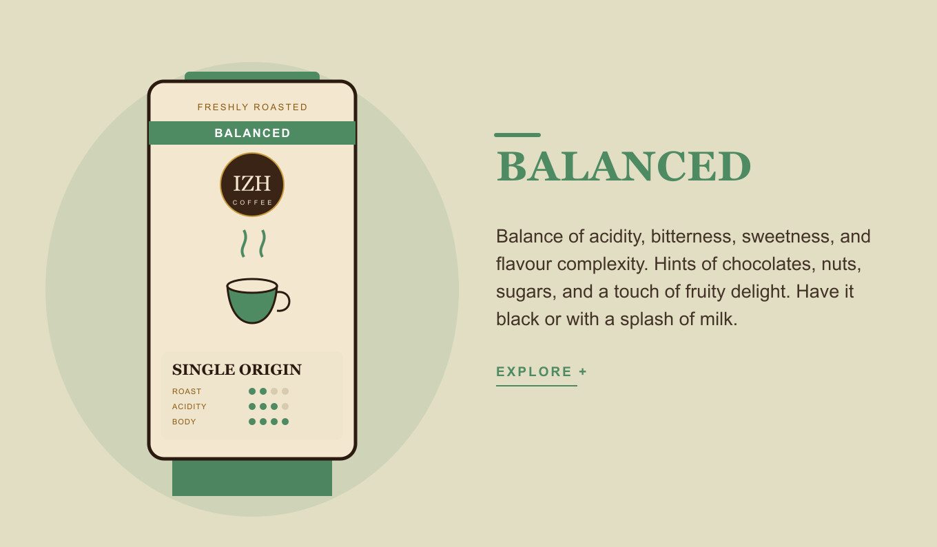 balanced1